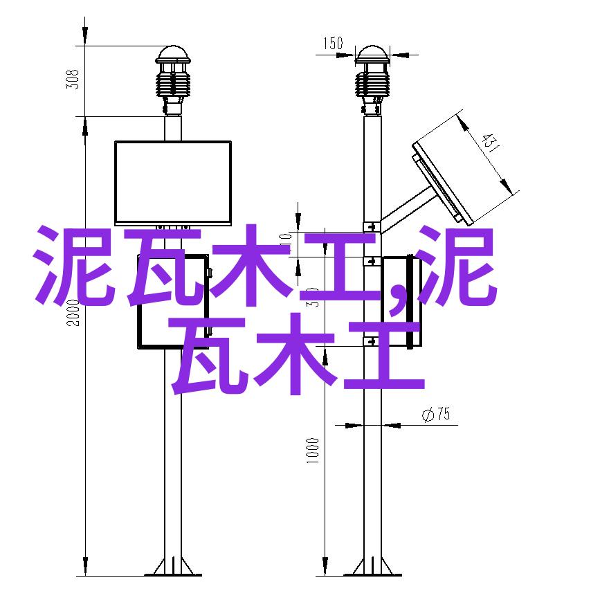 简单鉴别瓷砖防滑度的方法